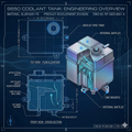 Coolant Overflow Tank
